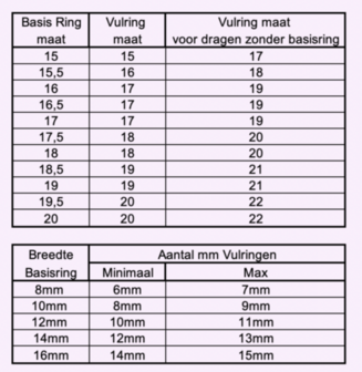 iXXXi Ring 2mm CreArtive Basis Goudkleurig